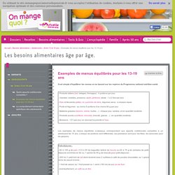 Exemples de menus équilibrés pour les 13-19 ans
