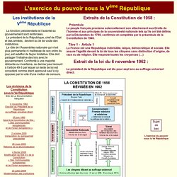 L'exercice du pouvoir sous la Veme Republique