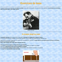 Exercices de base