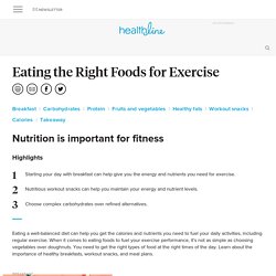 Exercise and Eating Healthy