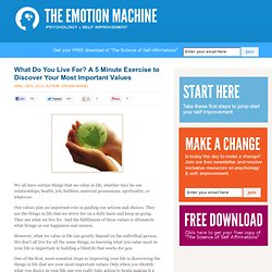 What Do You Live For? A 5 Minute Exercise to Discover Your Most Important Values