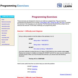 Exercises designed to improve programming skills