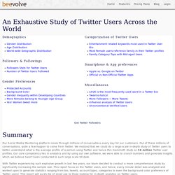 An Exhaustive Study of Twitter Users Across the World