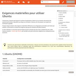 exigences_minimales [Wiki ubuntu-fr]