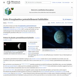 Liste d'exoplanètes potentiellement habitables