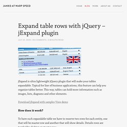 Expand table rows with jQuery – jExpand plugin