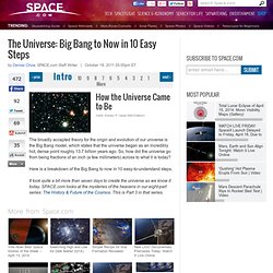 Big Bang Theory, Expanding & Accelerating Universe