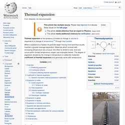 Thermal expansion