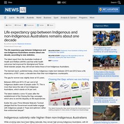 Life expectancy gap between Indigenous and non-Indigenous Australians remains about one decade