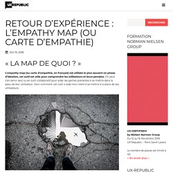 Retour d'expérience : l'empathy map (ou carte d'empathie)