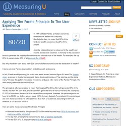 Applying the Pareto Principle to the User Experience: MeasuringU