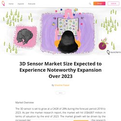 3D Sensor Market Size Expected to Experience Noteworthy Expansion Over 2023 - Shashie Pawar