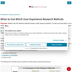 When to Use Which User-Experience Research Methods