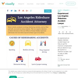 Experienced Los Angeles Rideshare Accident Lawyer