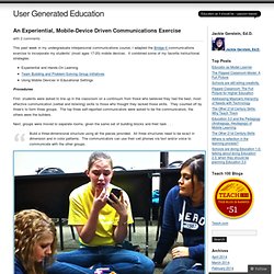 User Generated Education