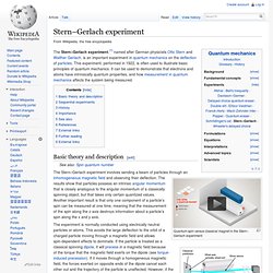 Stern–Gerlach experiment