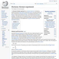 Davisson–Germer experiment