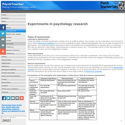 Types and designs - Psychteacher