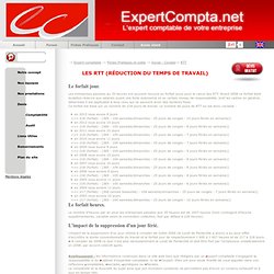 Rtt 2003 à 2013 Expert Comptable