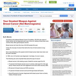 Experts Now Advise Against Mammograms for Breast Cancer Screening