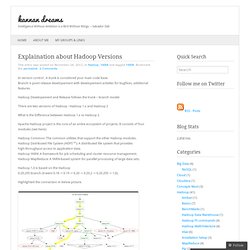 Explaination about Hadoop Versions