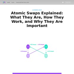Atomic Swaps Explained: Swap Cryptocurrencies P2P Without Mediation
