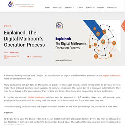 Explained: The Digital Mailroom's Operation Process