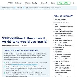 VPN explained: How does it work? Why would you use it?