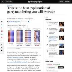 This is the best explanation of gerrymandering you will ever see
