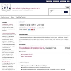 Community of Online Research Assignments