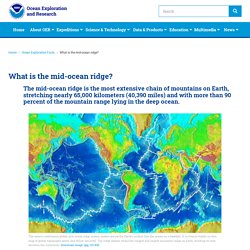 What is the mid-ocean ridge?: Ocean Exploration Facts: NOAA Office of Ocean Exploration and Research