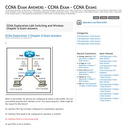 CCNA Exploration LAN Switching And Wireless Chapter 6 Exam Answers
