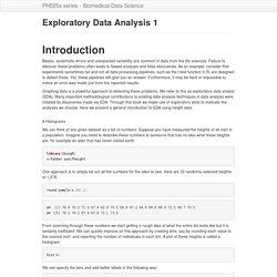 Exploratory Data Analysis 1