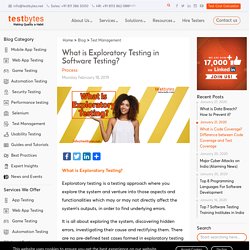 What is Exploratory Testing in Software Testing
