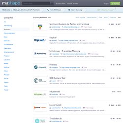 Mashape API Marketplace