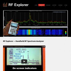 Handheld RF Spectrum Analyzer