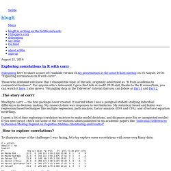 Exploring correlations in R with corrr