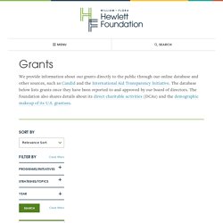Exploring The Hewlett Foundation's Grants
