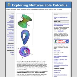 Exploring Multivariable Calculus