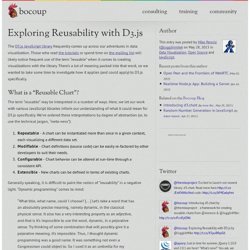 Exploring Reusability with D3js