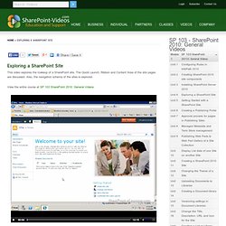 Exploring a SharePoint Site