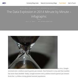 The Data Explosion in 2014 Minute by Minute – Infographic