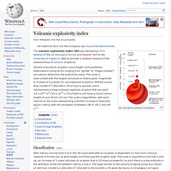Volcanic explosivity index