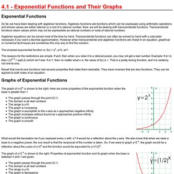 4.1 - Exponential Functions and Their Graphs