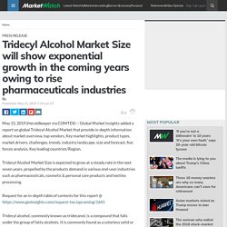 Tridecyl Alcohol Market Size will show exponential growth in the coming years owing to rise pharmaceuticals industries