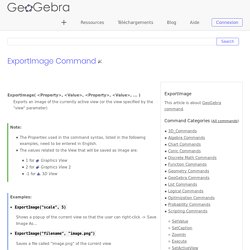 ExportImage Command - GeoGebra Manual