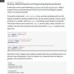 Node.js, Module.Exports and Organizing Express.js Routes