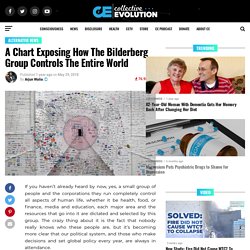 A Chart Exposing How The Bilderberg Group Controls The Entire World