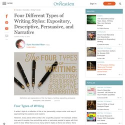 Four Different Types of Writing Styles: Expository, Descriptive, Persuasive, and Narrative