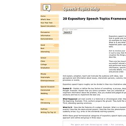 20 Expository Speech Topics